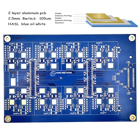 Fleksibelt PCB: Den fleksible revolution af fremtidige elektroniske produkter